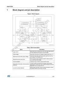 VNH7070ASTR Datasheet Page 5