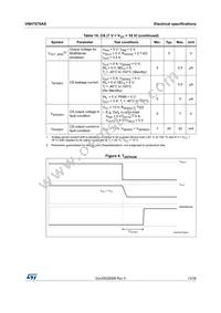 VNH7070ASTR Datasheet Page 13