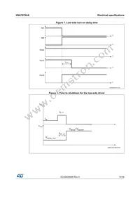 VNH7070ASTR Datasheet Page 15