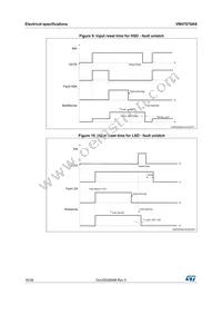 VNH7070ASTR Datasheet Page 16