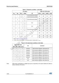 VNH7070ASTR Datasheet Page 18