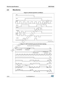 VNH7070ASTR Datasheet Page 20