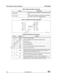 VNH7070BASTR Datasheet Page 6
