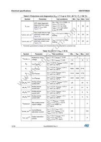 VNH7070BASTR Datasheet Page 12