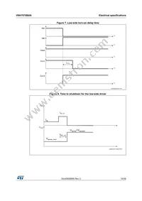 VNH7070BASTR Datasheet Page 15