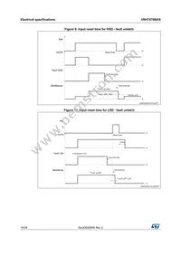 VNH7070BASTR Datasheet Page 16