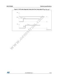 VNH7070BASTR Datasheet Page 17