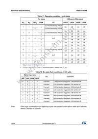 VNH7070BASTR Datasheet Page 18