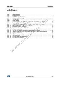 VNH7100ASTR Datasheet Page 3