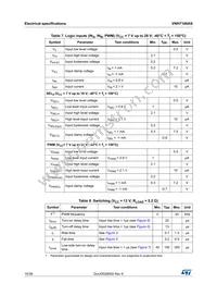 VNH7100ASTR Datasheet Page 10