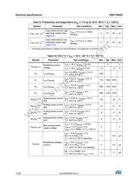 VNH7100ASTR Datasheet Page 12