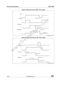 VNH7100ASTR Datasheet Page 16