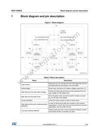 VNH7100BASTR Datasheet Page 5