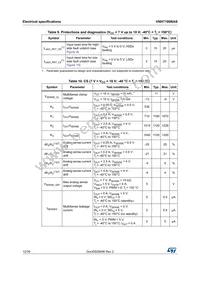 VNH7100BASTR Datasheet Page 12