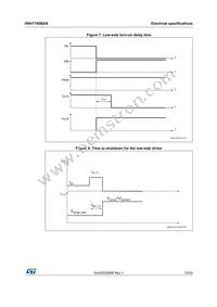 VNH7100BASTR Datasheet Page 15