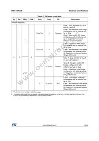 VNH7100BASTR Datasheet Page 19