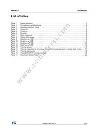 VNH9013YTR Datasheet Page 3