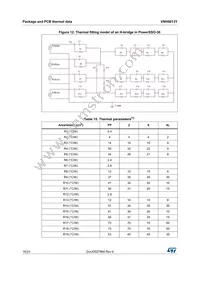 VNH9013YTR Datasheet Page 16