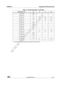 VNH9013YTR Datasheet Page 17