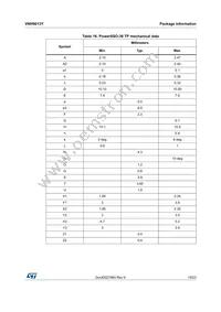 VNH9013YTR Datasheet Page 19