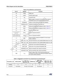 VNHD7008AY Datasheet Page 8