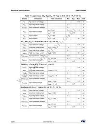 VNHD7008AY Datasheet Page 12