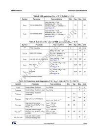 VNHD7008AY Datasheet Page 13