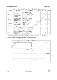 VNHD7008AY Datasheet Page 18