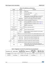 VNHD7012AYTR Datasheet Page 8