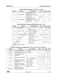 VNHD7012AYTR Datasheet Page 13