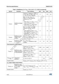 VNHD7012AYTR Datasheet Page 16