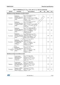 VNHD7012AYTR Datasheet Page 17