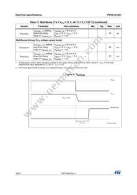 VNHD7012AYTR Datasheet Page 18