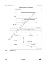 VNHD7012AYTR Datasheet Page 20