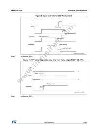 VNHD7012AYTR Datasheet Page 21