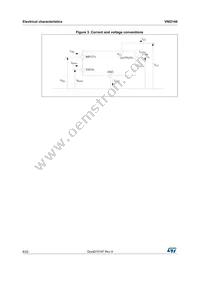 VNI2140JTR Datasheet Page 8