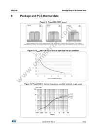 VNI2140JTR Datasheet Page 15