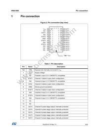 VNI4140K Datasheet Page 3