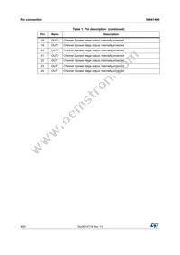 VNI4140K Datasheet Page 4