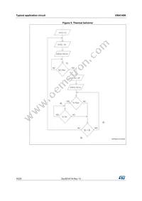 VNI4140K Datasheet Page 10