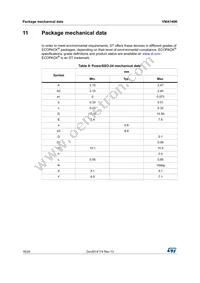 VNI4140K Datasheet Page 18