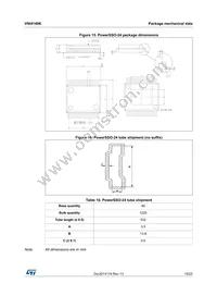 VNI4140K Datasheet Page 19