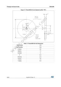 VNI4140K Datasheet Page 20