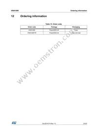 VNI4140K Datasheet Page 23