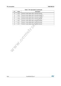 VNI4140KTR-32 Datasheet Page 6