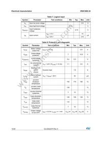 VNI4140KTR-32 Datasheet Page 10