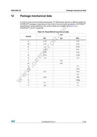 VNI4140KTR-32 Datasheet Page 21