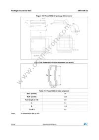 VNI4140KTR-32 Datasheet Page 22