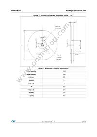 VNI4140KTR-32 Datasheet Page 23