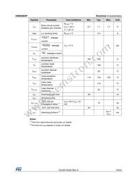 VNI8200XP Datasheet Page 15